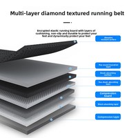 Tapis roulant électrique intelligent commercial avec écran LCD, moteur 3HP, programmes d'exercices, commande par boutons pour les salles de sport et la remise en forme en intérieur
