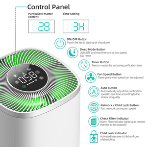 Purificador de Aire para Mascotas, Apto para Hogares Inteligentes con Wi-Fi y Control de Olores, Monitor de Calidad del Aire PM2.5, Filtro, Control Remoto - Product Image 2