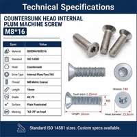 Manufacturer Carbon Steel Stainless Steel 304 Galvanized 8.8 Grade Countersunk Head Internal plum Machine Screws