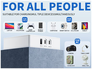 Regleta de Carga Rápida de 17W con 4 Tomas de CA, 2 USB-C, 1 USB-A, ABS, 10A, 5m, Enchufe de 3 Clavijas 5-15P, Protector contra Sobretensiones para Apartamentos y Dormitorios Estudiantiles - Product Image 6