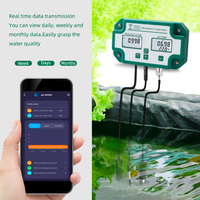 Contrôleur de qualité de l'eau 6-en-1 compatible WiFi Tuya (pH, EC, TDS, ORP) pour système hydroponique