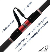 GM317 – guide Turbo en acier inoxydable avec anneau sic, caoutchouc rétractable, nylon lisse, fesses en métal, cardan de jeu, bateau, canne à pêche à la traîne
