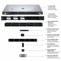 Serveur en rack 1U à socket unique Dell PowerEdge R360 neuf, processeur Intel Xeon G7400 3-7 GHz 2C-4T, cache 6 Mo, 16 Go de RAM DDR5-5600, SSD 480 Go