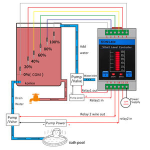 KONLEN DC5V AC110V 220V Tuya 탱크 수위 센서 WIFI 펌프 밸브 컨트롤러 누수 스마트 라이프 누수 경보 감지기 - Product Image 3