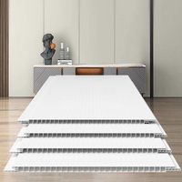 Panneau PVC Intégré Blanc Brillant Stratifié Anti-humidité pour Plafond de Salle de Bain et Cuisine – Vente en Gros