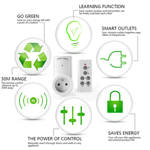 Hot phổ Ổ cắm điện mini thông minh EU <span class=keywords><strong>RF</strong></span> 433Mhz không dây điều khiển từ xa cho nhà thông minh - Product Image 3