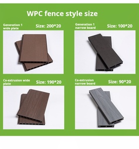 Hot bán tổng hợp composite gỗ hàng rào riêng tư với Hàn dệt kỹ thuật hàng rào bảng WPC hàng rào tấm - Product Image 6