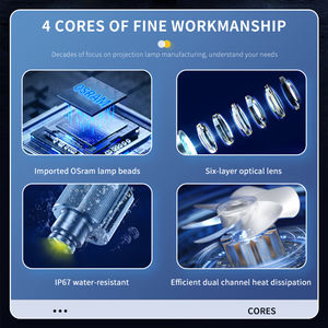 Yufan เครื่องฉาย Gobo นกว่ายน้ำปลาแบบไดนามิกเอฟเฟกต์ฉายโลโก้ไฟโฆษณา - Product Image 5