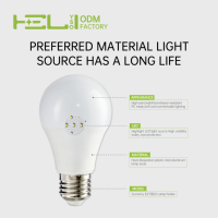 Bombilla LED SMD DC al por Mayor, 7W, Base B22/E27 |   Reemplazo Directo de Lámparas Incandescentes |   Lámpara LED de Alta Eficiencia Luminosa