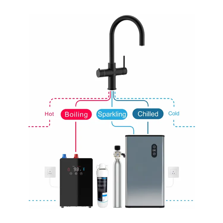 Iwater Dispenser air bawah wastafel 5 dalam 1, keran air berkilau dan sistem keran air mendidih