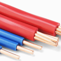 Cable BV 1,5mm 2,5mm 4mm Cable de cobre desnudo BV Carcasa Cable eléctrico