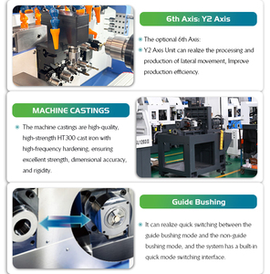 Tornio CNC Combinato per Metallo Tipo Svizzero con Doppio Mandrino Siemens Fanuc, Prezzo Cina, per Lavorazioni di Tornitura e Fresatura Automatiche - Product Image 5