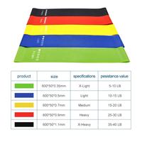 Mini bandes de résistance en latex épais pour le yoga et le fitness, logo personnalisé imprimé, ensemble de résistance pour les jambes et l'entraînement à domicile