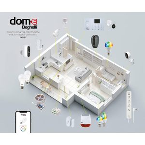 Beghelli Dom-E 81167โมดูลม่าน Wi-Fi IP20แอคชูเอเตอร์อัจฉริยะพลาสติกสำหรับบานประตูหน้าต่างแบบมีมอเตอร์ - Product Image 4
