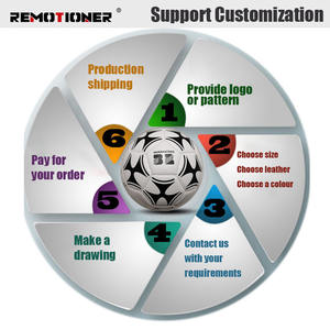 Размер на заказ <span class=keywords><strong>2</strong></span> или 3 детский футбольный мяч ПВХ ТПУ ПУ рекламная игрушка мяч детский футбол - Product Image 5