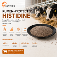 Supplément d'acides aminés de qualité alimentaire MiNT BiO Histidine protégée contre la dégradation rumineuse pour les vaches laitières favorisant l'équilibre nutritionnel intestinal