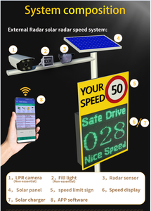 Señales de Radar de Límite de Velocidad con Energía Solar IP54 y Cámara de Velocidad, la Pantalla Muestra la Matrícula, la Velocidad del Vehículo y la Sube a la Plataforma - Product Image 6