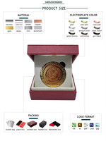 Pièces commémoratives en métal en alliage de zinc de conception créative Qatar avec boîte d'emballage pièces commémoratives personnalisées pièces de défi
