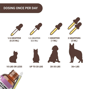 פרימיום הנמכר ביותר 100% שמן גדיל חלב טבעי טיפות חיות מחמד עבור בריאות בכבד כלבים חתולים - Product Image 4