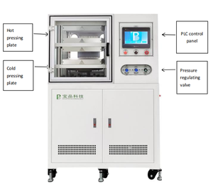 CE Certified Lab Rubber Vulcanizing Press Hot Plate Press Machine For Material Property Sample Curing