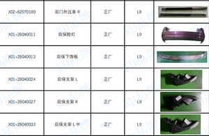 Piezas de Automóviles Hechas en China, Accesorios para Automóviles, Li L8 L9 L7max BYD EXEED HAVAL CHANG an Chery Zeekr - Product Image 6