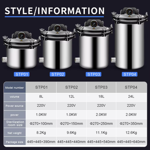 Nuovo laboratorio di prodotti 18L 280A in acciaio inox medicale <span class=keywords><strong>Autoclave</strong></span> Anti-secco bruciante 18 litri sterilizzatore a vapore - Product Image 4