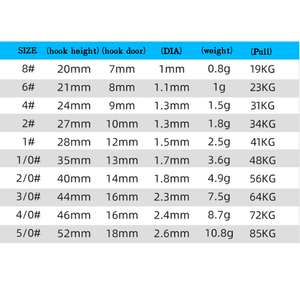 Nouveau OEM 8 # -5/<span class=keywords><strong>0</strong></span> #   Hameçons de pêche en mer à anneaux renforcés <span class=keywords><strong>6X</strong></span> pour gros gibier, noirs - Product Image 3