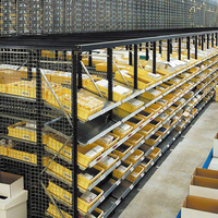 Étagère à flux de gravité pour cartons, système de stockage FIFO pour entrepôt