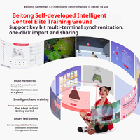 Beitong Kunpeng 40 Botón mecánico Control inteligente Controlador de juegos inalámbrico BT para Switch Computer PC Gamepad