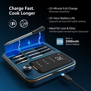 เทอร์โมมิเตอร์วัดอุณหภูมิอาหาร INKBIRD INT-14S-BW แบบ 4 หัววัด พร้อม WiFi และ Bluetooth  ความแม่นยำได้รับการรับรองจาก NIST - Product Image 5