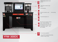 Cement Compressive Flexural Test Equipment Integrated Elntegrated Electronic Laboratoire De Compression Testing Machine