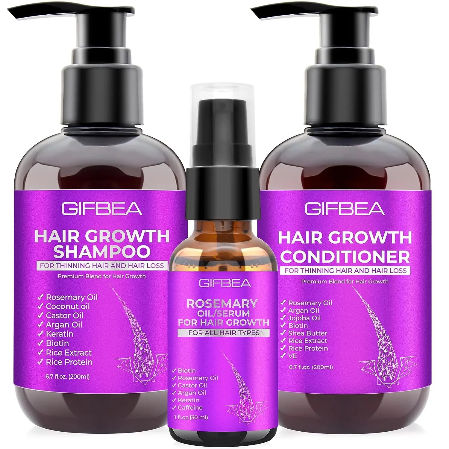 Marque privée Shampooing anti-chute de cheveux et anti-pelliculaire Sérum de croissance des cheveux à la biotine Ensemble de shampoing et d'après-shampoing à la kératine