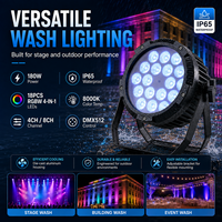 Projecteur LED RGBW Slim 180W IP65 Étanche pour Scène DMX512