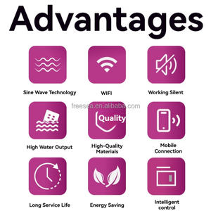 जेबाओ MDP-10000 80 डब्ल्यू 6 मीटर 10000l/h सबमर्सिबल वाटर पंप - Product Image 6