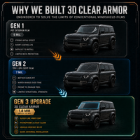 Protection de pare-brise extérieure en polycarbonate Defender 70Mil prédécoupée sur mesure avec surface à revêtement dur pour voiture