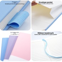 Libreta de Bolsillo A6 de 160 Páginas con Logotipo Personalizado, Cuaderno con Páginas Rayadas en Color Macaron, Libreta de Notas Portátil para la Escuela, Oficina, Regalo
