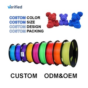 เส้นพลาสติกคอมโพสิตสำหรับพิมพ์ 3 มิติ Zhuopu CC3D สีเขียว ขนาด 1.75 มม. น้ำหนัก 1 กก. แบบแข็งแรง - Product Image 4