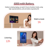 Televisor Inteligente Portátil Blanco de 21.5 Pulgadas con Android 13, 6GB+128GB, Full HD 1080p, Pantalla Táctil de 10 Puntos, Ruedas Móviles, Señalización Digital Interactiva