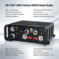 Radio IP Mesh de Largo Alcance (100 km) para Vehículos, 40W, Red Ad Hoc con Control Remoto para Redes de Seguridad Móviles y Gestión Remota
