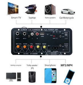 Carte d'amplificateur de puissance de classe D Fervit ZY-D9088 pour mini-enceintes domestiques et module audio stéréo HIFI pour téléviseurs intelligents - Product Image 3