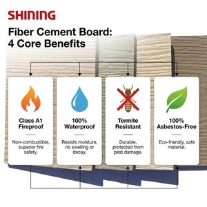 Modern Fireproof High-Strength 8mm Thick Fiber Reinforced <strong>Cement</strong> Board Panel Waterproof Exterior Wall for Hotels Non-Asbestos - Product Image 4