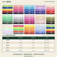 Anneaux de Pilates en latex multicolores, bandes de résistance pour le yoga, étirements des fessiers et des jambes, entraînement de force, rééducation, danse, personnalisables