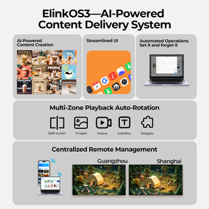 Electronic Menu Board <b>Wall</b> Mounted Digital Signage <b>Display</b> for Restaurant Commercial Signage - Product Image 2