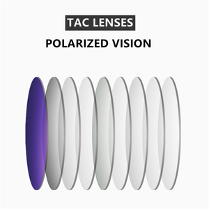 Lunettes de soleil polarisées rétro punk rock pour hommes UV400 TAC en alliage rondes pour extérieur et plage, personnalisables en gros 2026 - Product Image 5