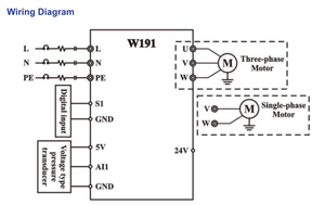 BEDFORD Bộ Điều Khiển Bơm Điện Biến Tần Tần Tần Số <span class=keywords><strong>AC</strong></span> Động Cơ Biến Tần <span class=keywords><strong>220V</strong></span> 50Hz Dòng W191 - Product Image 3