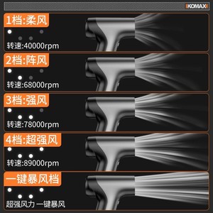 Komax Cordless Handheld Blower 89000rpm High Speed Lithium Battery Professional Grade Dust Snow Cleaner - Product Image 1