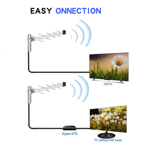 เสาอากาศทีวีดิจิตอล HDTV ภายนอกอาคารแบบยากิ กำลังขยายสูง พร้อมขาตั้งเสา ระยะรับสัญญาณไกล ดีไซน์อะลูมิเนียมและพลาสติก - Product Image 2