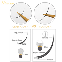 Extensions de cils plates SP Eyelash Ellipse, noir mat, pointes fendues, pour artistes en cils, vente en gros, fournitures en vrac pour salons