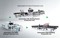 Machine de perçage CNC six faces haute productivité avec moteur pour le perçage automatique de panneaux de meubles et de portes d'armoires en bois