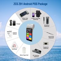 ZCS-máquina de impresión de billetes de autobús Z91, sistema de punto de venta, Software POS y Hardware, supermercado, sistema POS